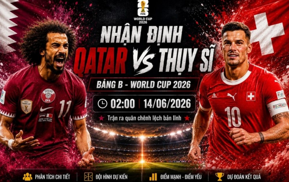 Nhận định bóng đá Qatar vs Thụy Sĩ 02h00 ngày 14/06: Thử thách cho đại diện châu Á